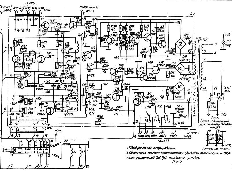 Характеристики и документация к осциллографу С C1-112. Портативный осциллограф с мультиметром