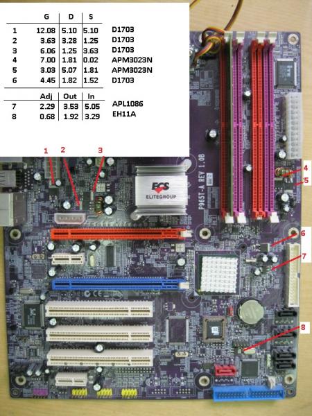 Davicom Dm9102Af Driver Windows 7-64 Bit