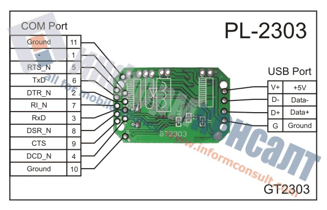 Bt Hawk Tester User Manual