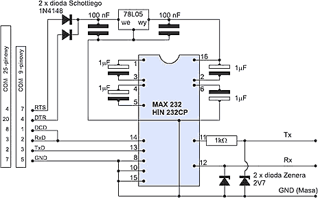 rs-232