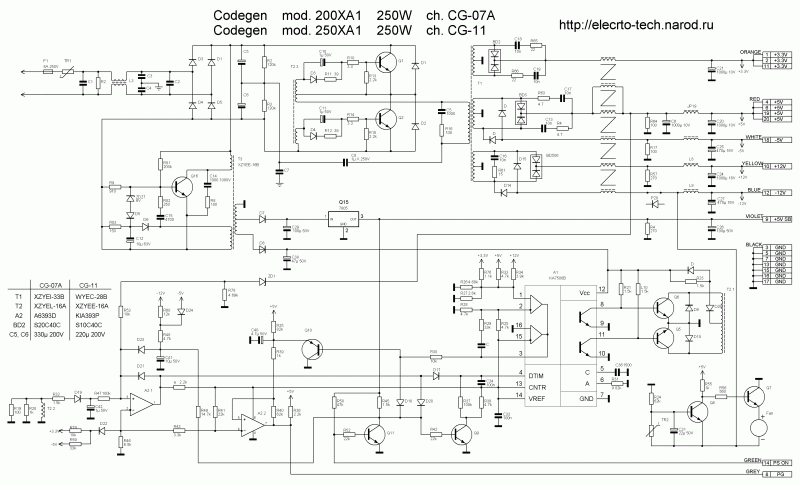 codegen 350w atx 2.03(p4) не запускается(не решено) | ROM.by